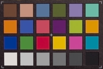 sigma color checker