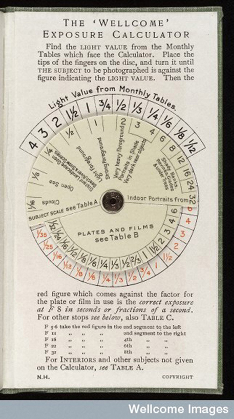 THE WELLCOME EXPOSURE CALCULATOR