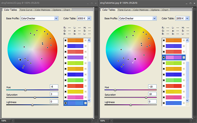 Profile Editor Color Tables